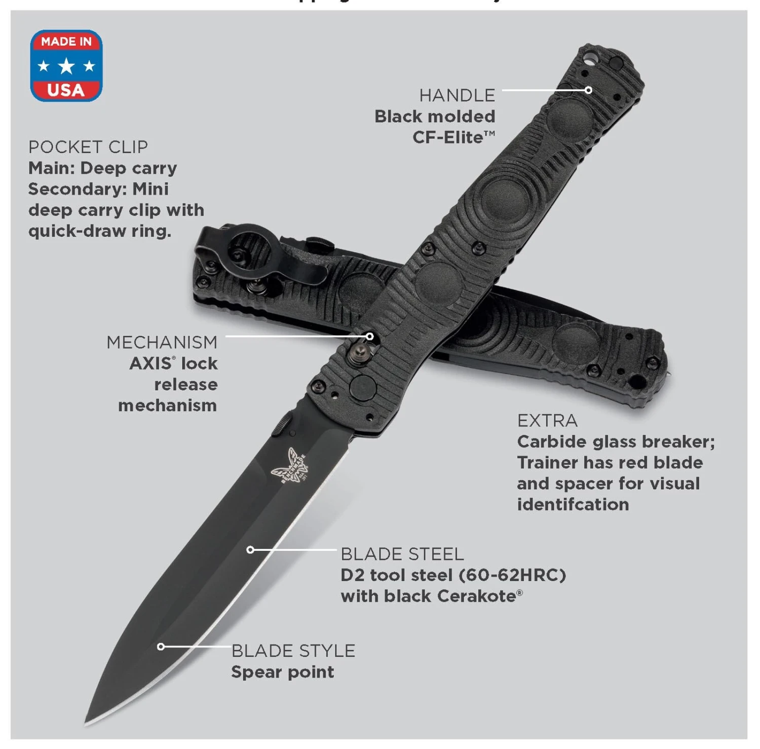 Benchmade Thompson SOCP Black D2 Steel Black Handle Folder Knife - 391BK 9 Benchmade Thompson SOCP Black D2 Steel Black Handle Folder Knife - 391BK - Image 7