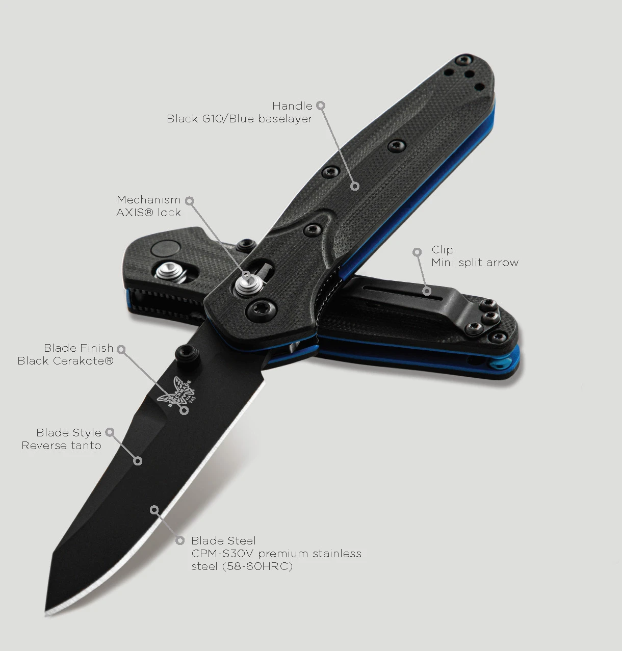 Benchmade Mini Osborne CPMS30V Steel Reverse Tanto Black Folder Knife - 945BK-1 3 Benchmade Mini Osborne CPMS30V Steel Reverse Tanto Black Folder Knife - 945BK-1