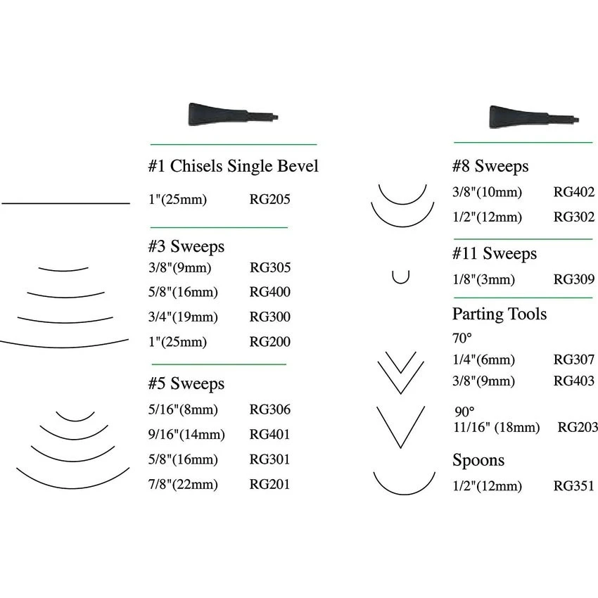 Flexcut 14-Piece Power Gouge Set - RG100 4 Flexcut 14-Piece Power Gouge Set - RG100 - Image 2